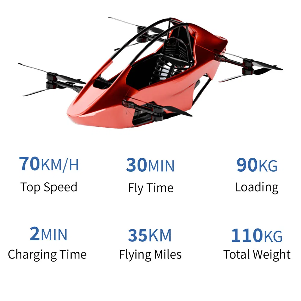Vehículo volador eVTOL ultra ligero aeronave eléctrica Flycar para movilidad aérea urbana