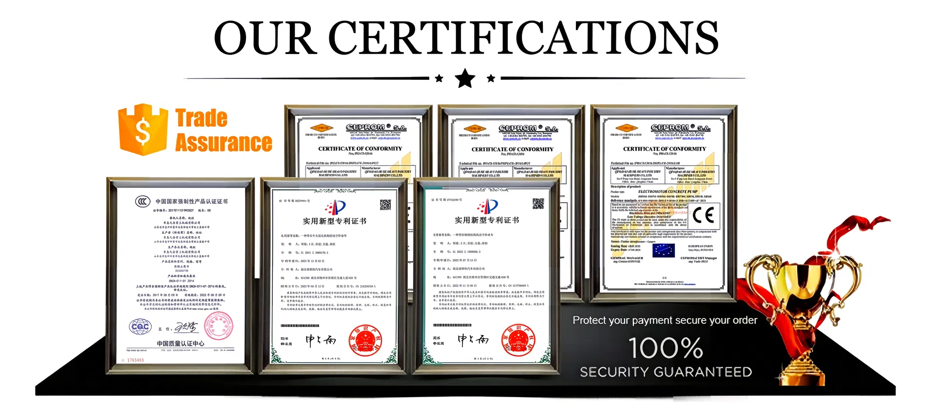 Certificados de producción estándar internacional