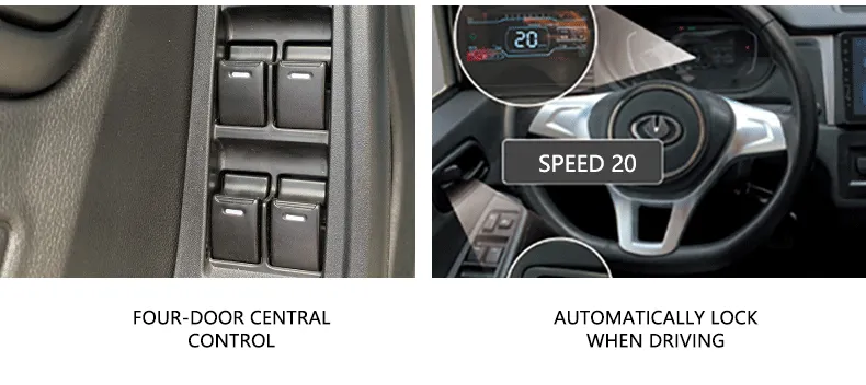 Componentes del coche eléctrico mini