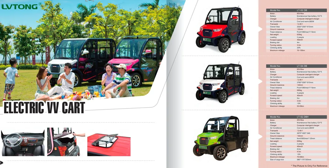 Otros productos 1
