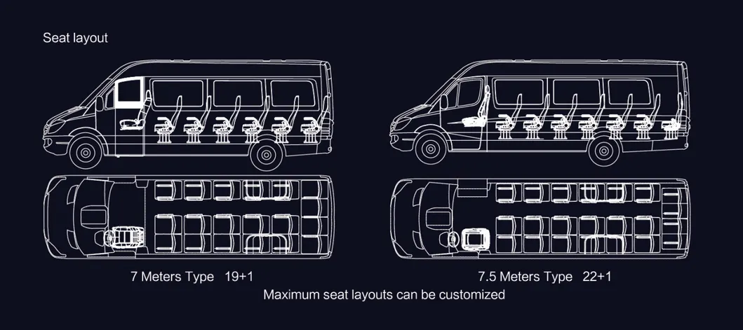 Nuevos autobuses comerciales en venta, conversión de furgoneta eléctrica E-Transit para pasajeros