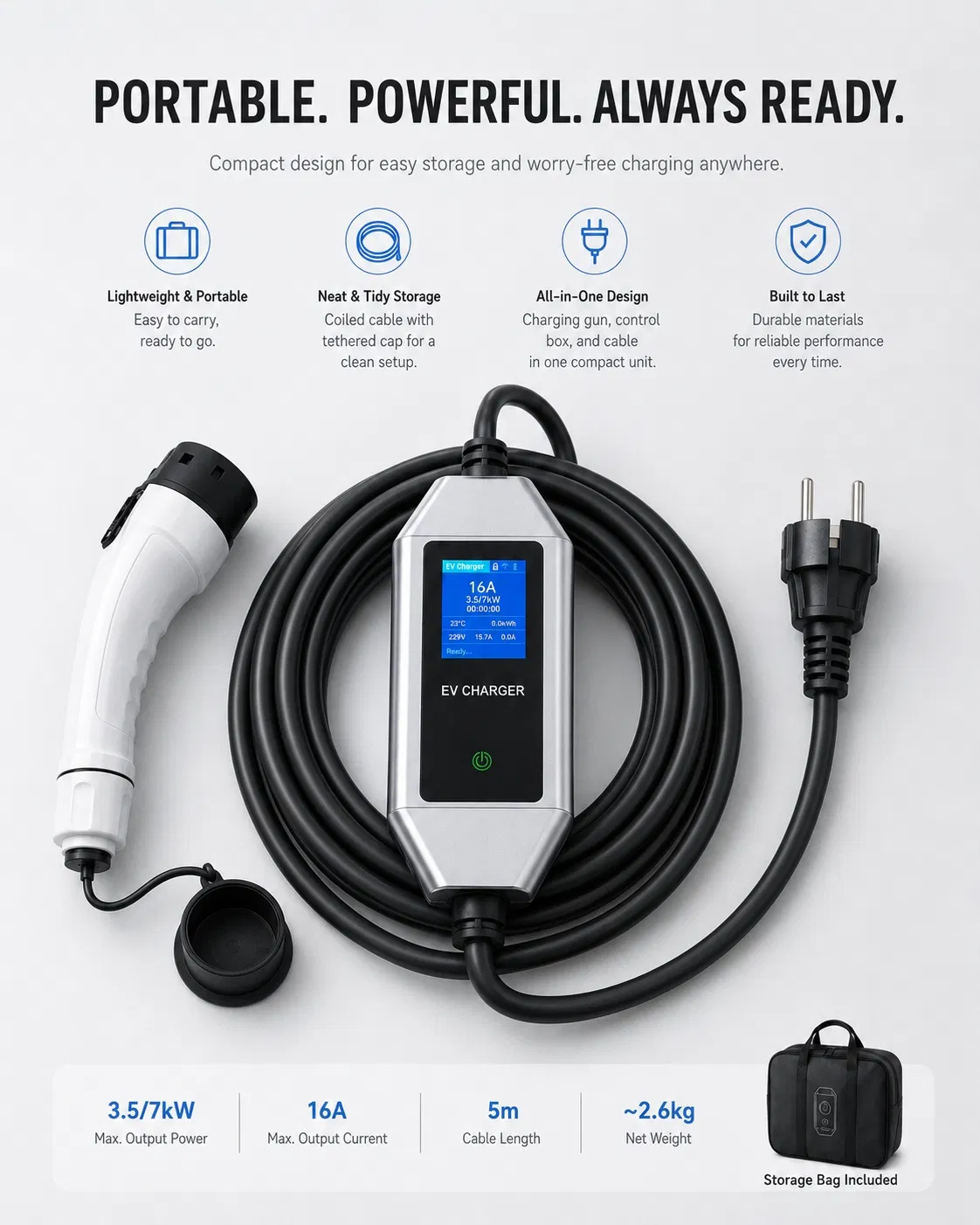Escenario de carga de EV
