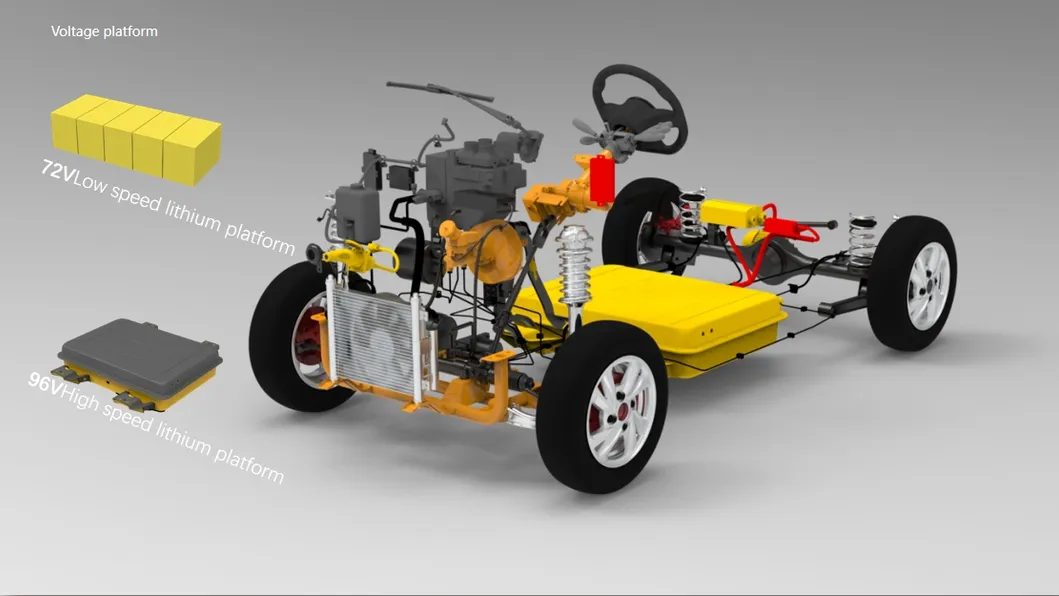 Coche eléctrico mini de alto rendimiento y asequible para la vida urbana