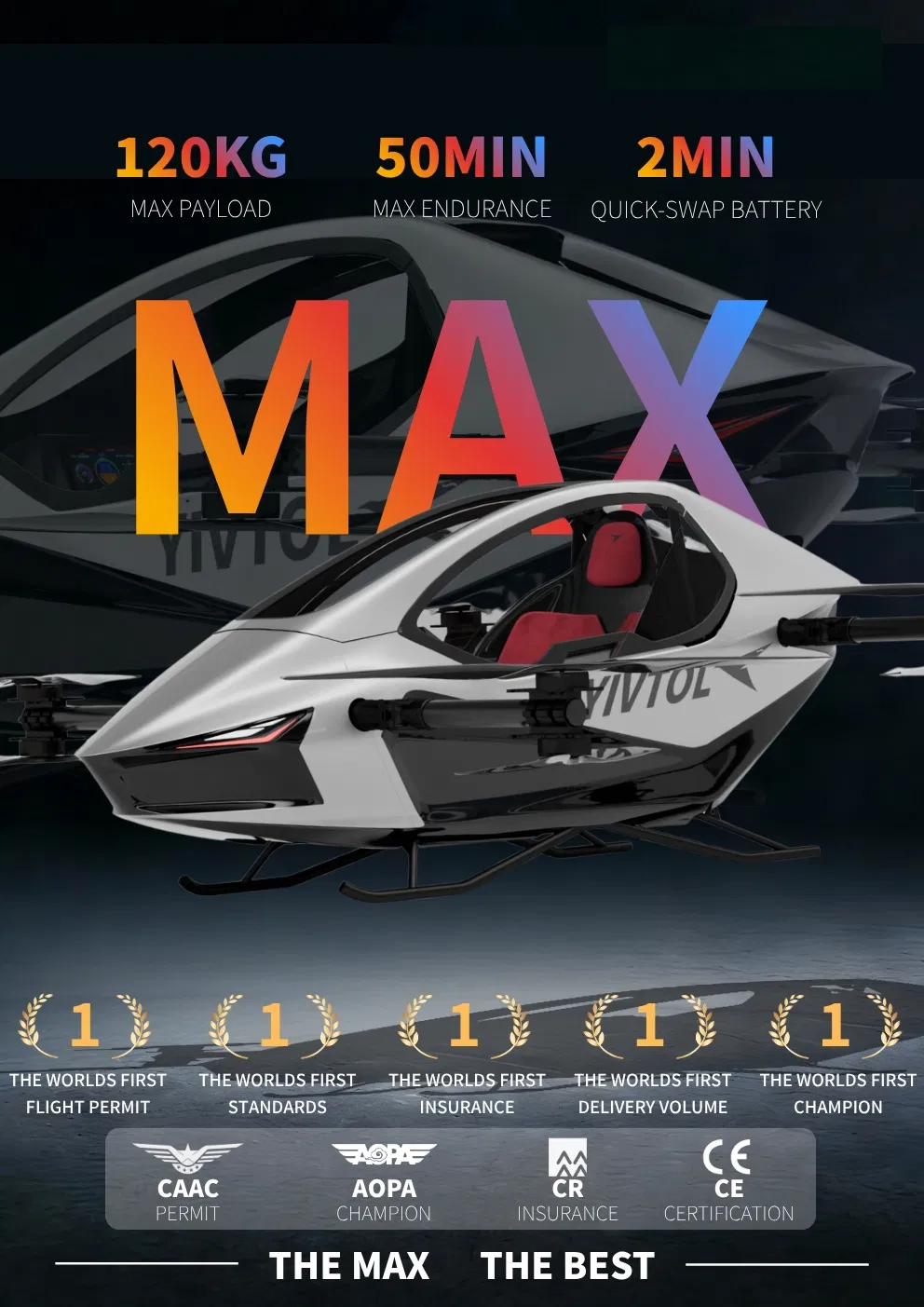 Vehículo volador eVTOL ultra ligero aeronave eléctrica Flycar para movilidad aérea urbana