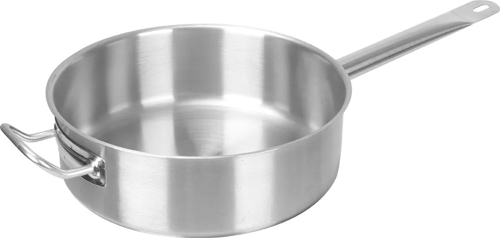 Saucepan Overview