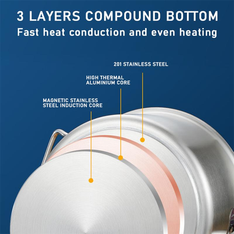 Daosheng 10cm Low Stainless Steel Cookware Sauce Pan Stainless Steel Milk Pan