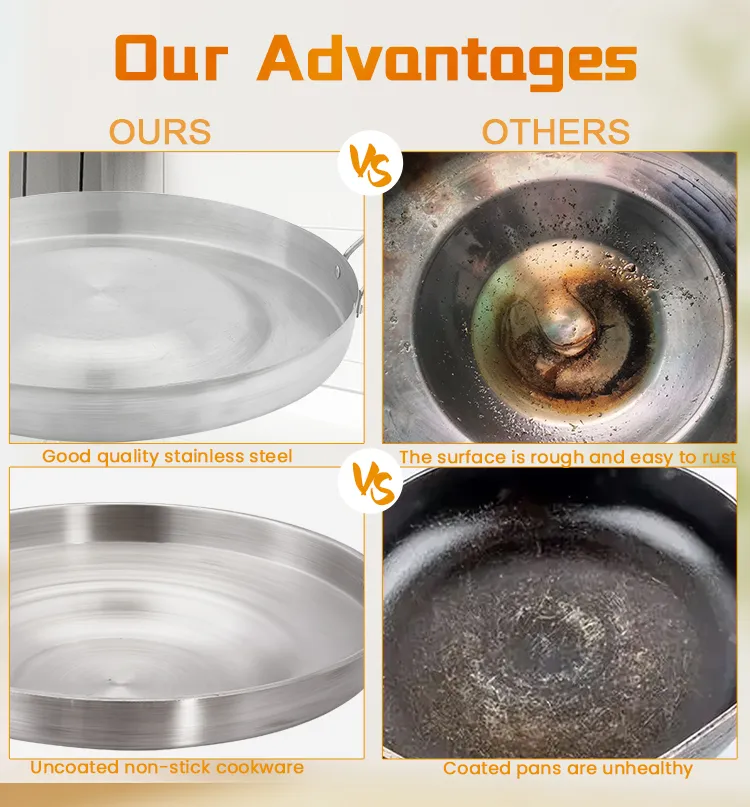 Stainless Steel Frying Pan Design