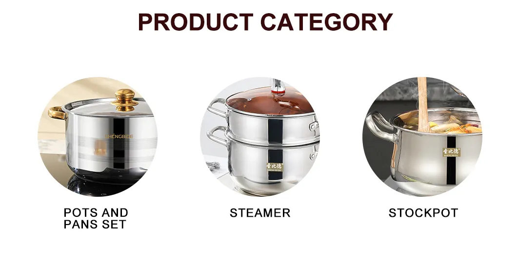 Cookware Set Specification