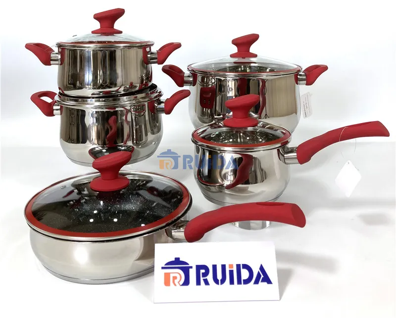 Cookware Set Main View