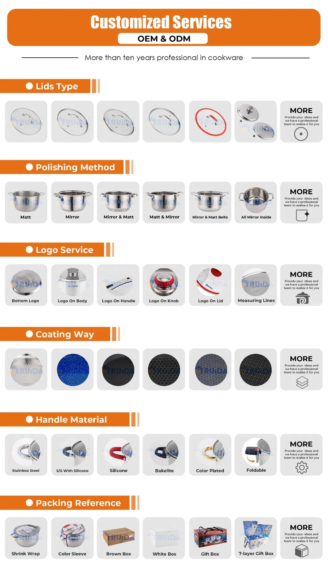 Silicone Handle Detail