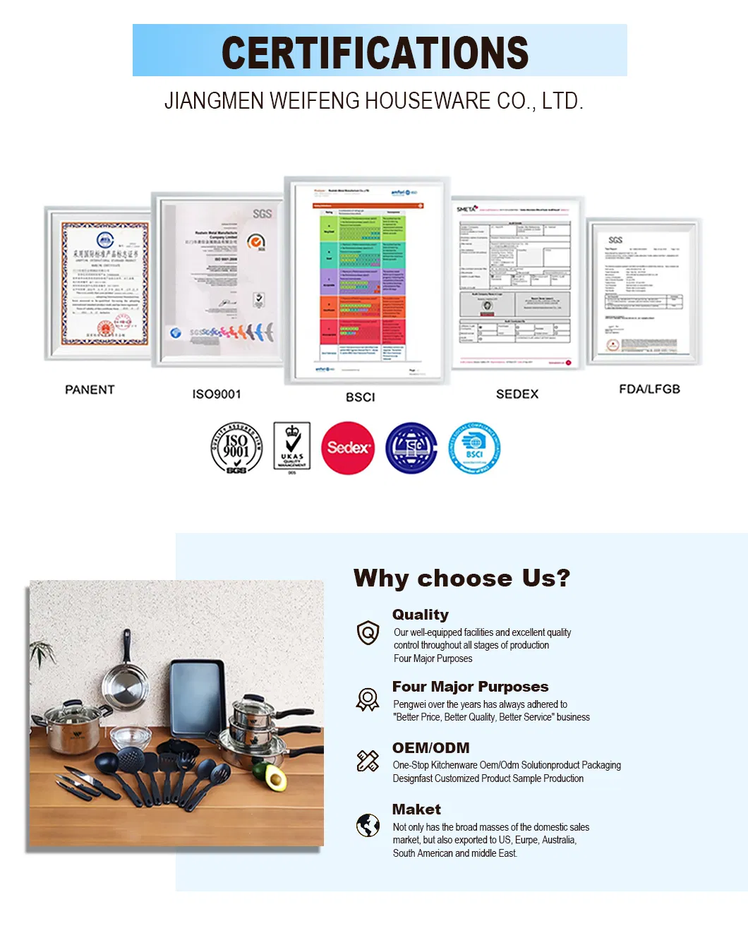 Certification Images