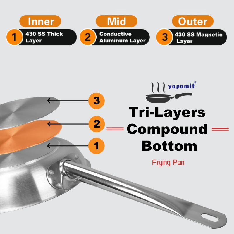 OEM Manufacturer 26 Cm Non Stick Stainless Steel Cookware Frying Pan
