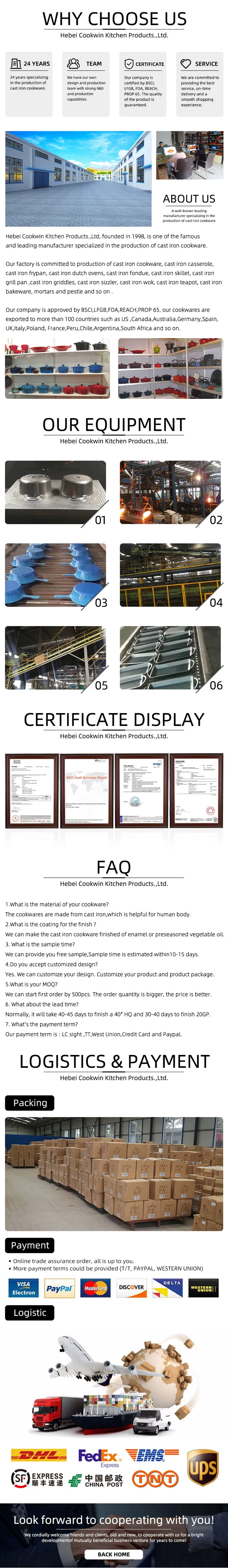Cast Iron Pot Infographic Detail