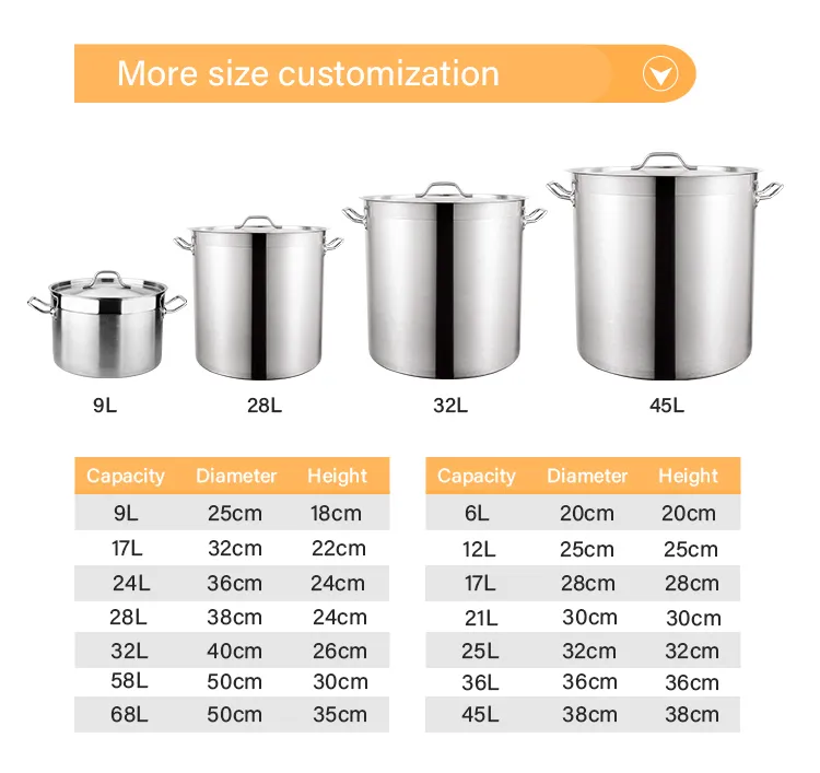 Stainless Steel Finish