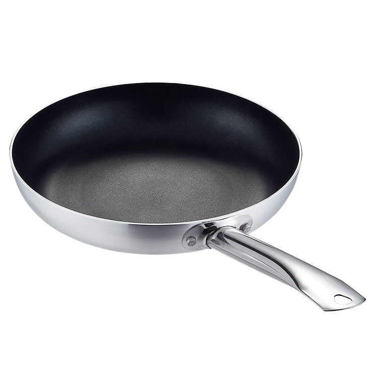 Stainless Steel Flat-Bottom Non-Stick Frying Pan Multiple Sizes Clean Easy