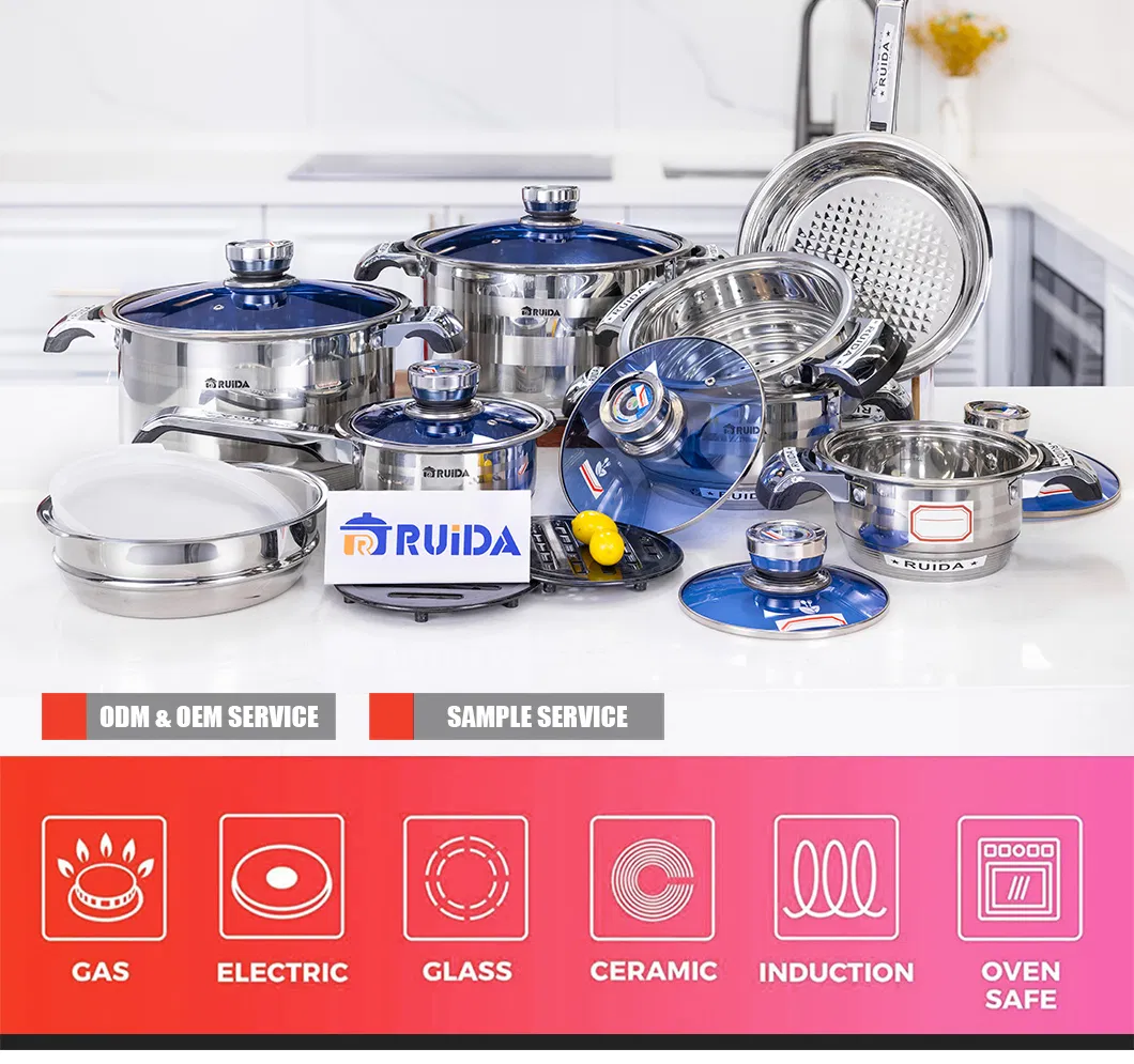 Cookware Set Display 1