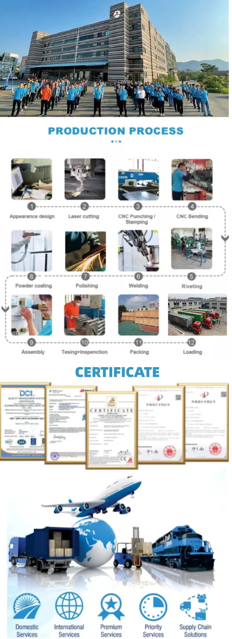 Factory Capabilities