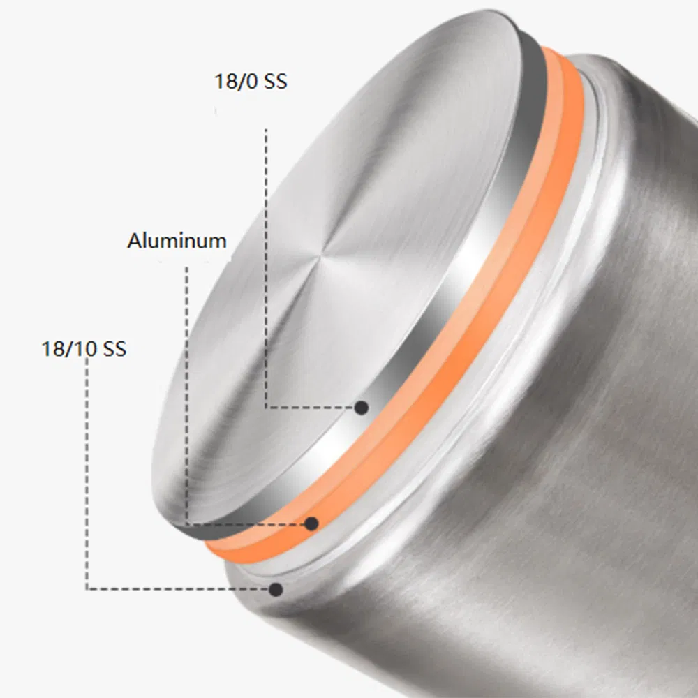 Xinhaohui in Stock 4qt 20 Cm Stainless Steel Aluminum-Clad Straight-Sided Saucepan