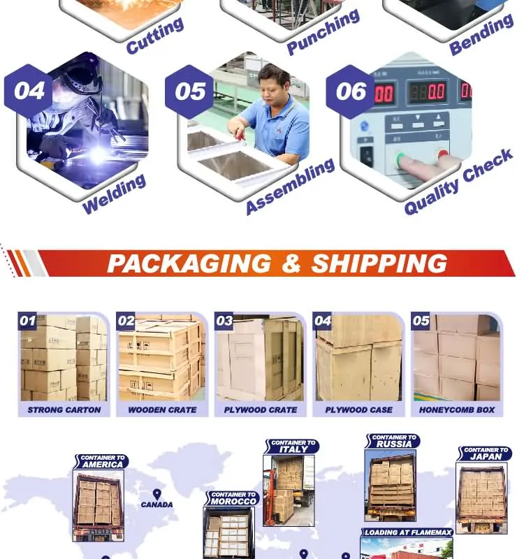 Production Display 5