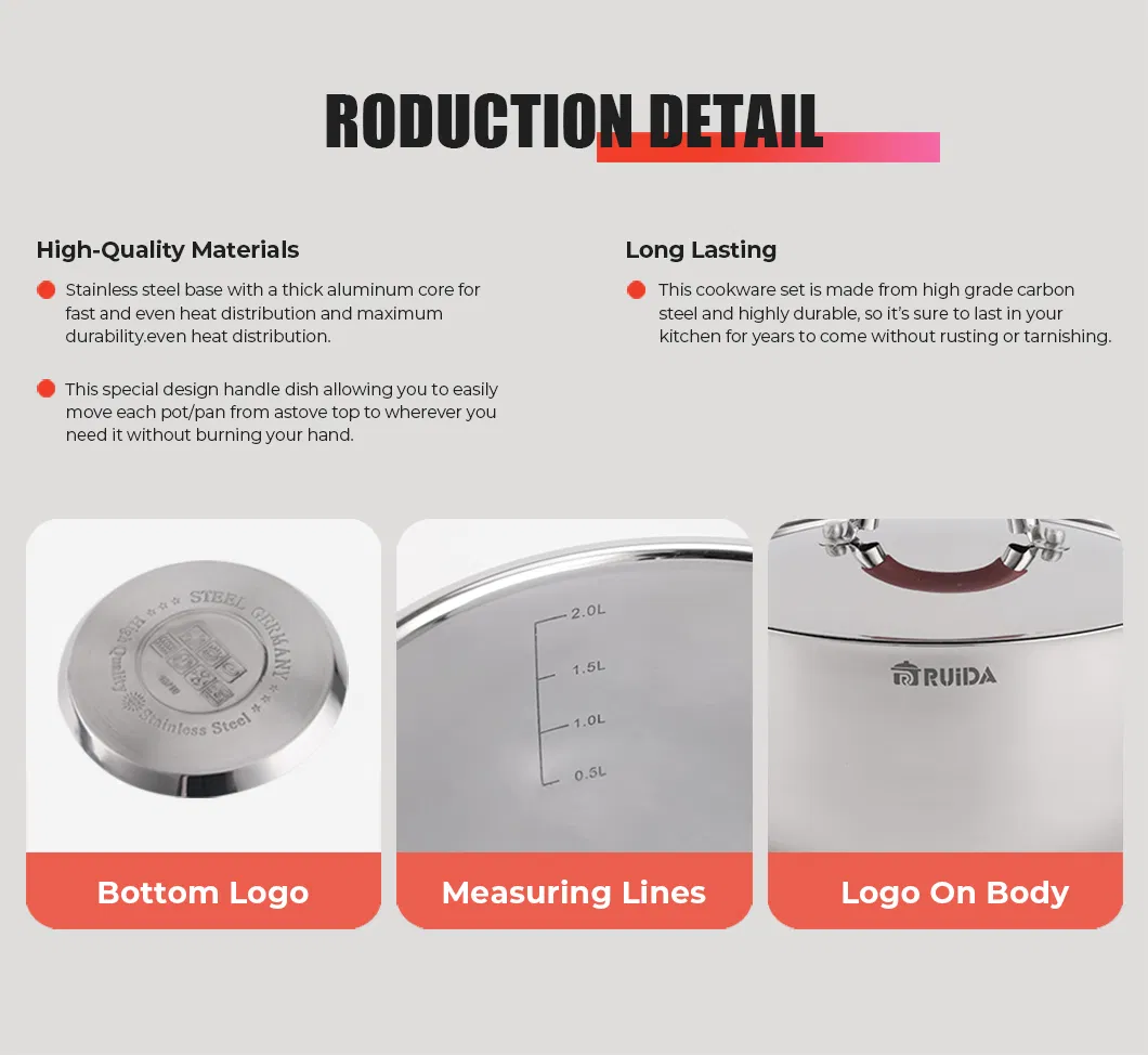 Product Specification Overview