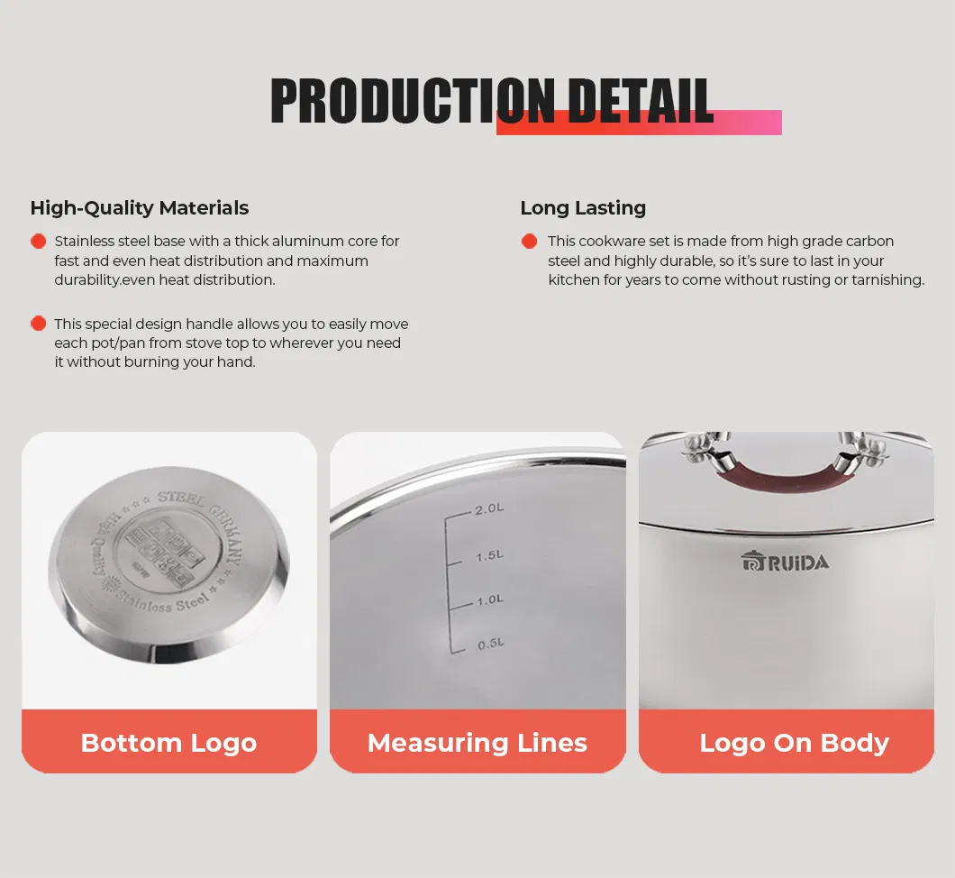 Manufacturing Detail 1