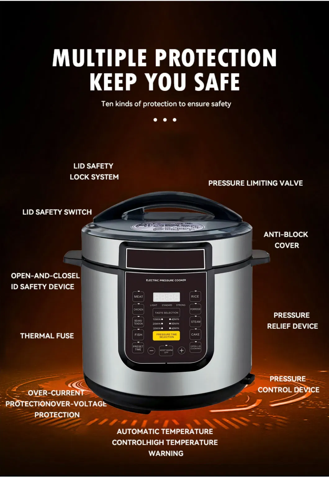 Pressure Cooker Details