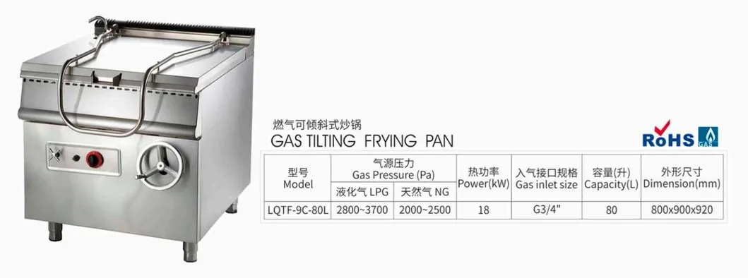 Tilting Pan Overview