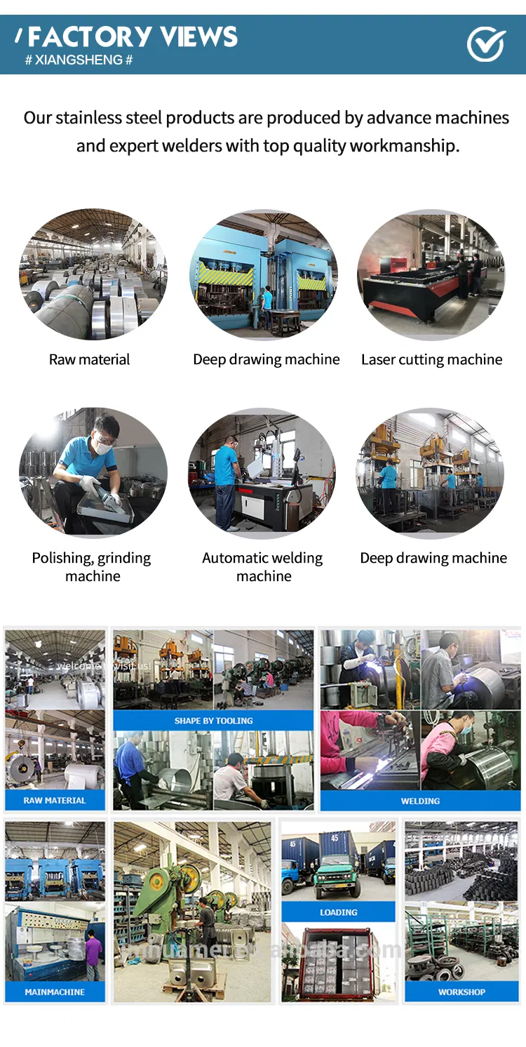 Production Process 2