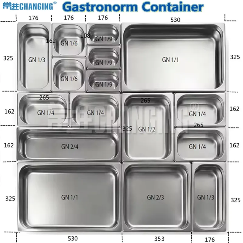 Gastronorm Lids
