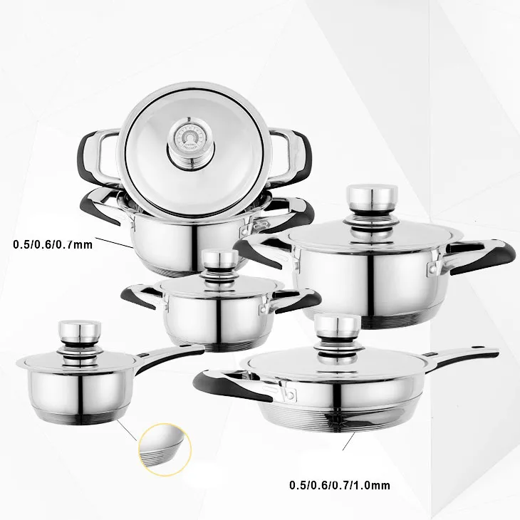 Cookware Set Detail 2