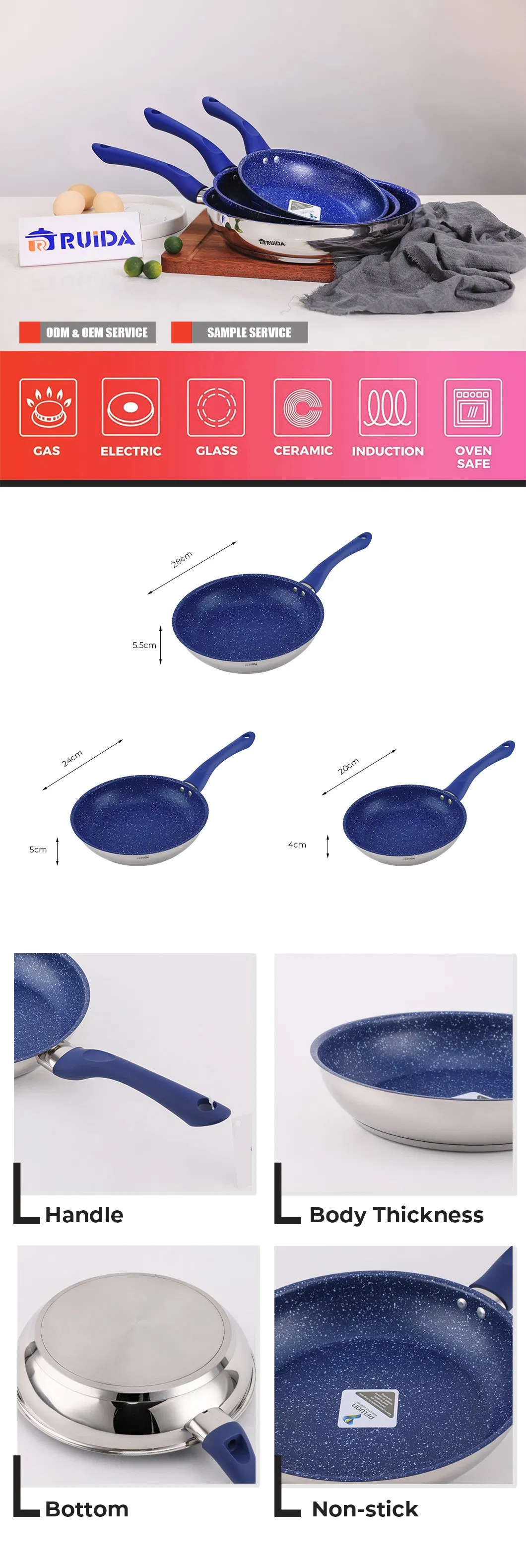 Frying Pan Main View