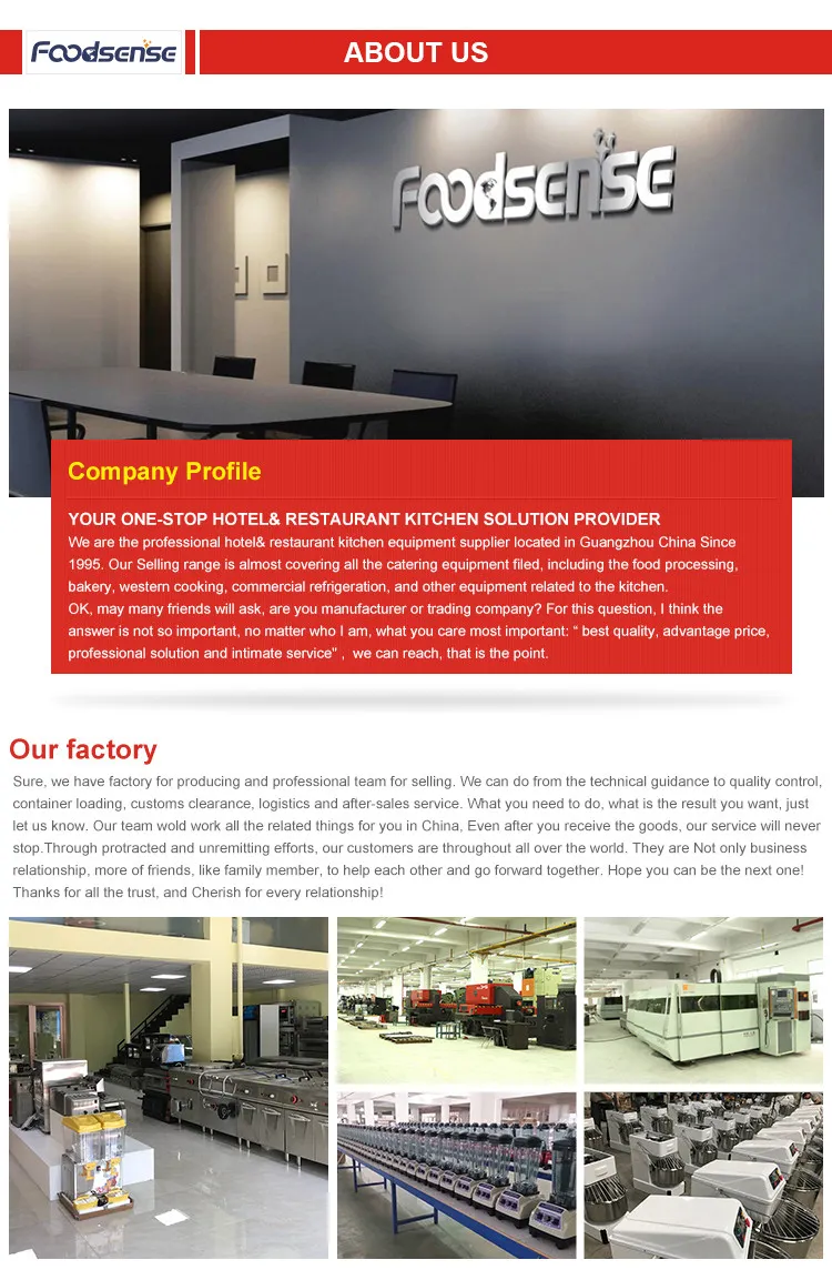 Production Process 1