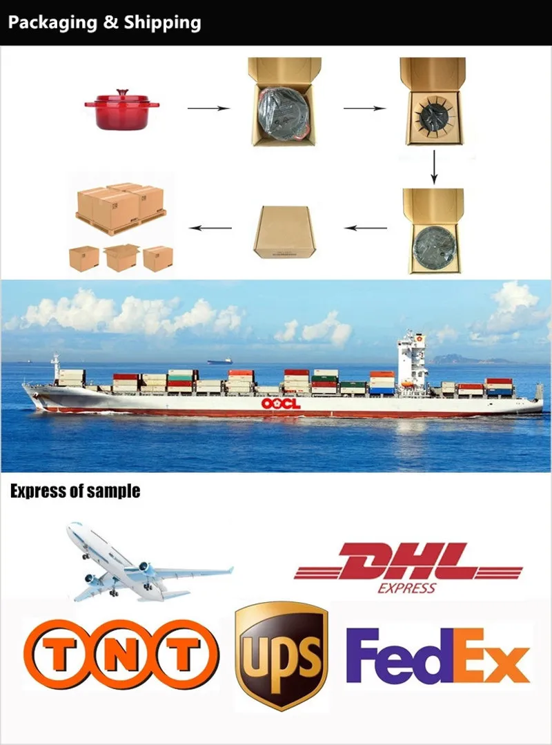 Cast Iron Cookware View 4