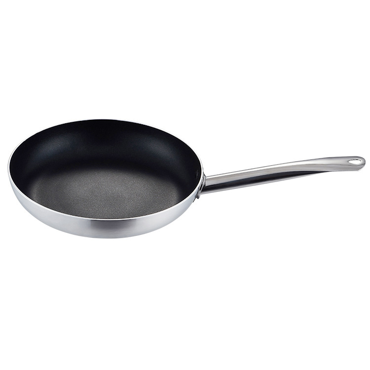 Stainless Steel Flat-Bottom Non-Stick Frying Pan Multiple Sizes Clean Easy