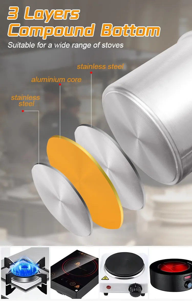 Stainless Steel Pot 5