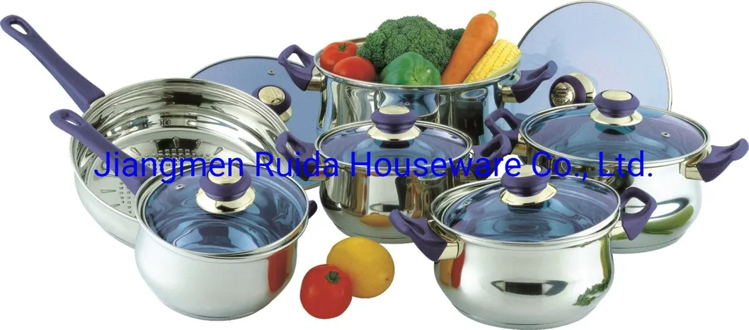 Cookware Set Overview