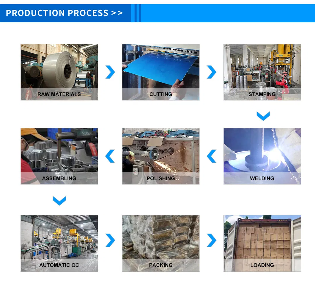 Production Processing