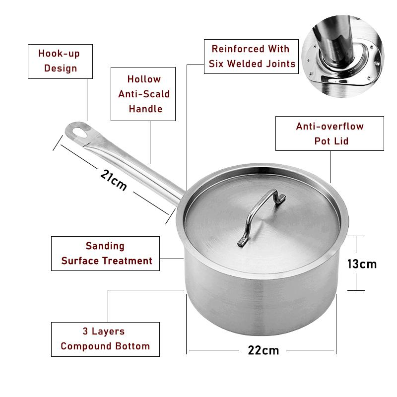 Daosheng Stainless Steel Milk Pot Sauce Pan with Handle