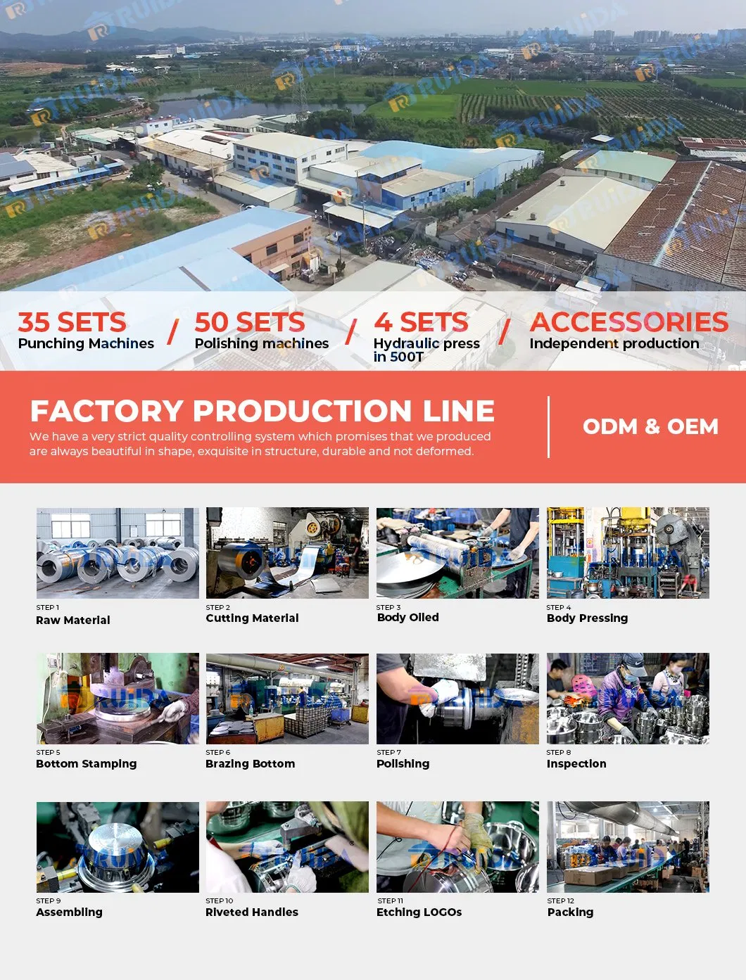 Factory Scene 1