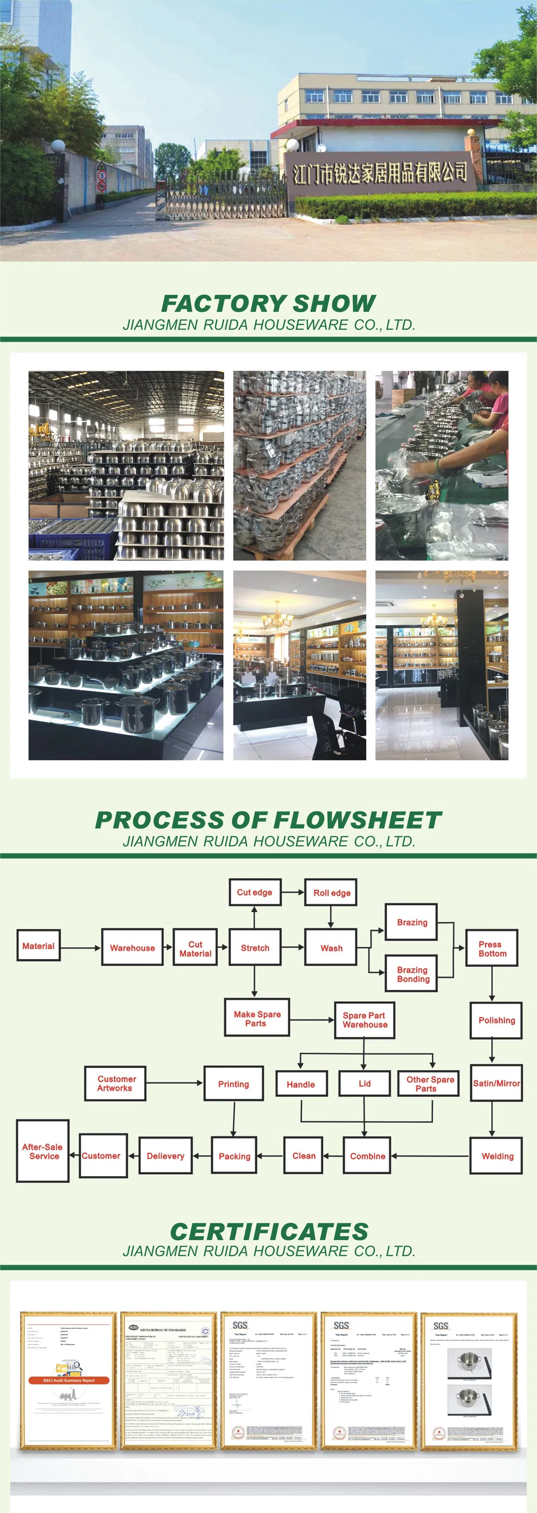 Logistics Information