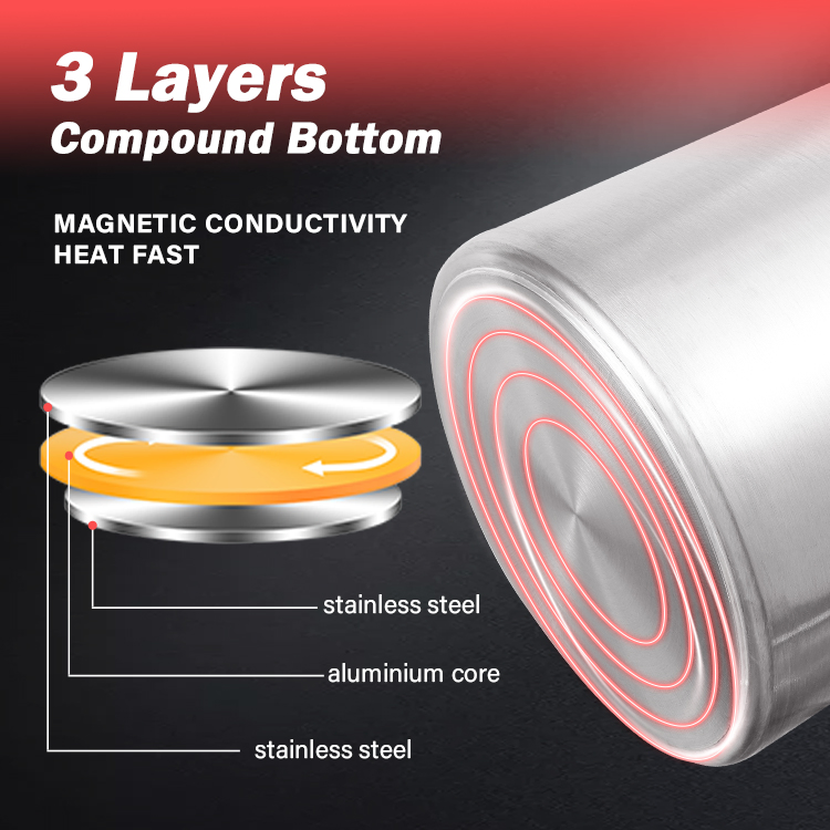 Daosheng Wholesale Commercial Industrial Large 304 Stainless Steel Cooking High Soup Stock Pot Set