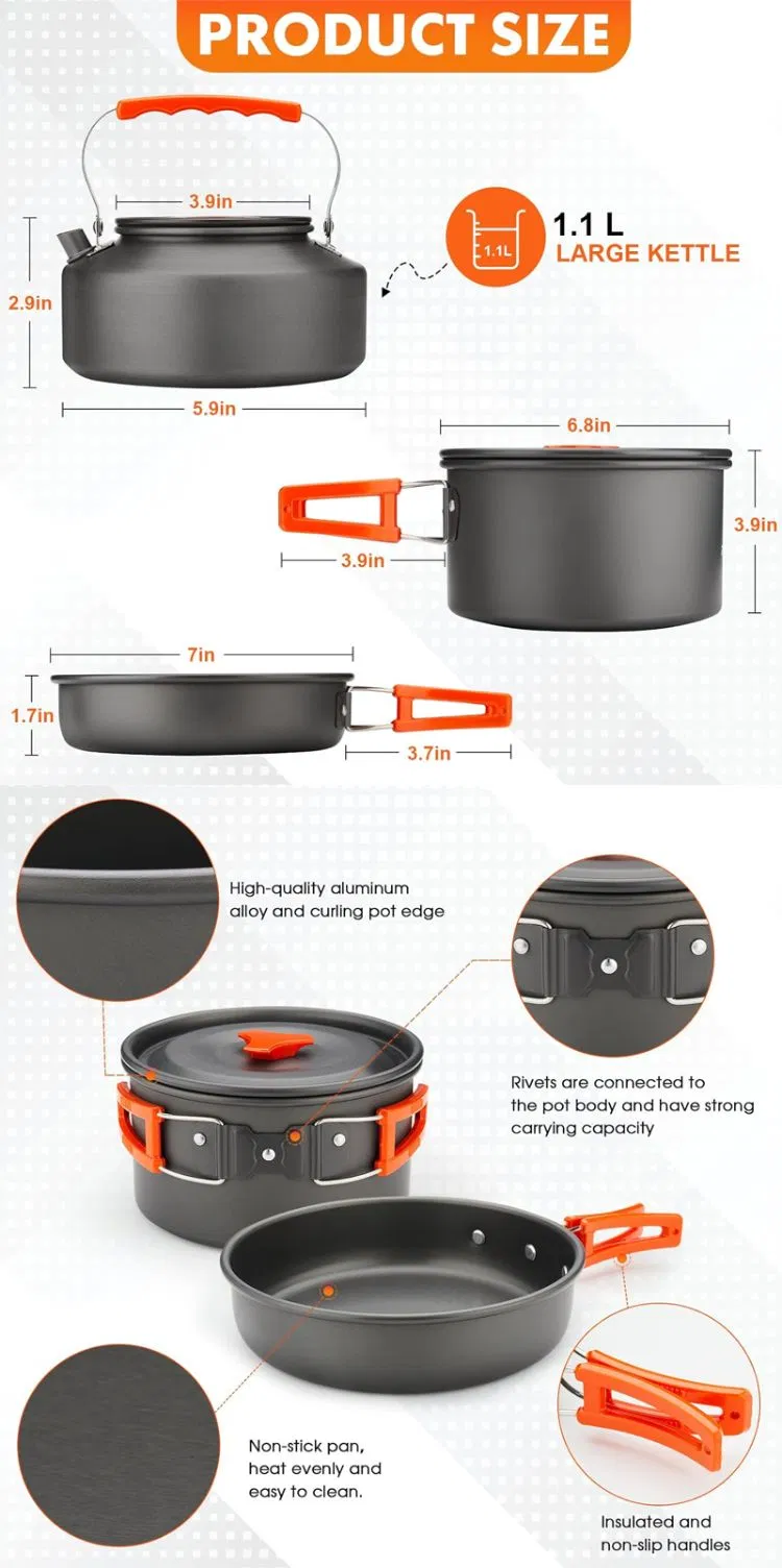 Cookware Details 1
