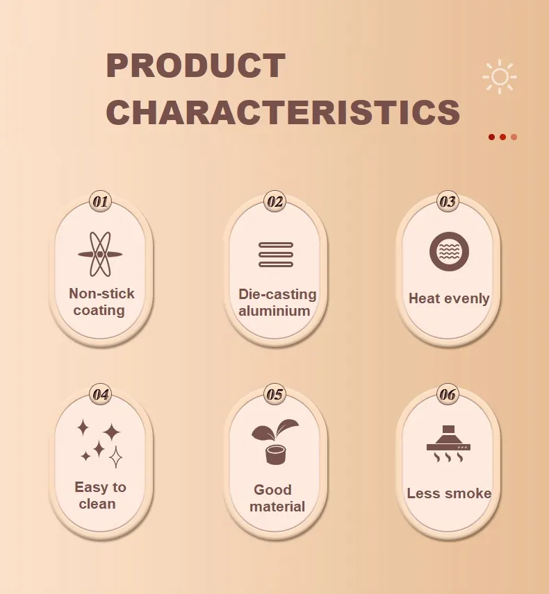 Grill Plate Detail 1