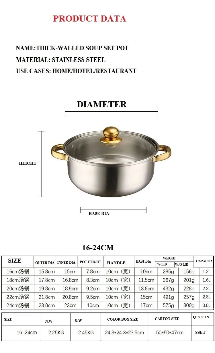 Specification Detail