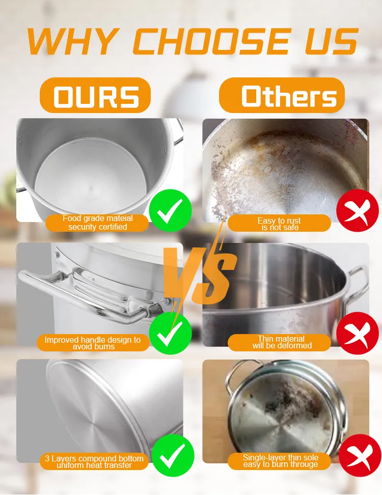 Stainless Steel Soup Pot 3