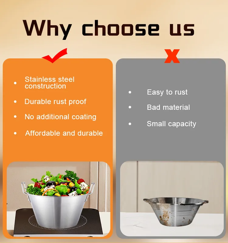 Outdoor Cookware Sets Stainless Steel