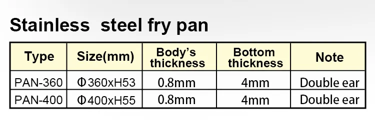 Commercial Cookware 6