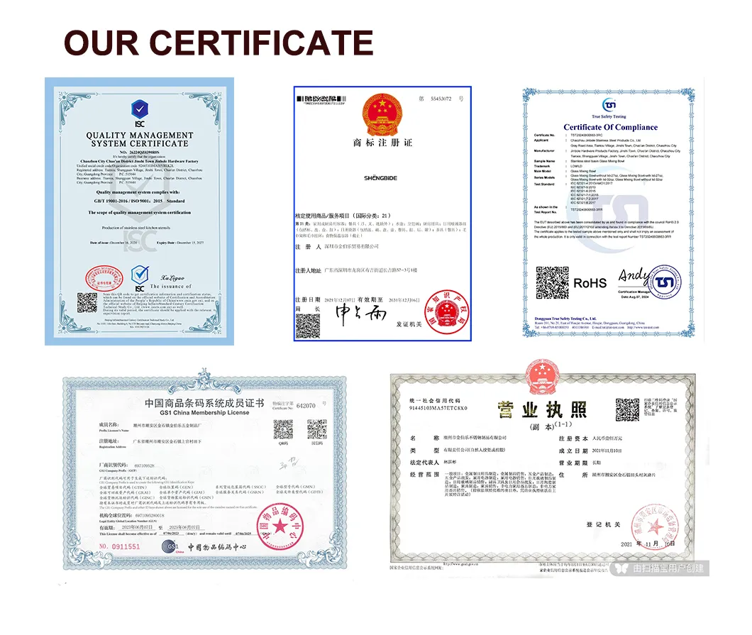 Production Process 2
