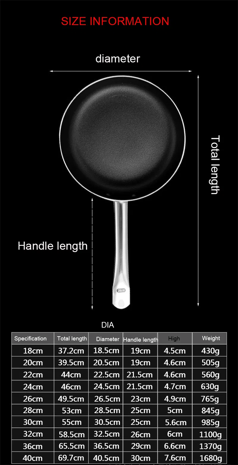 Stainless Steel Frying Pan View 2