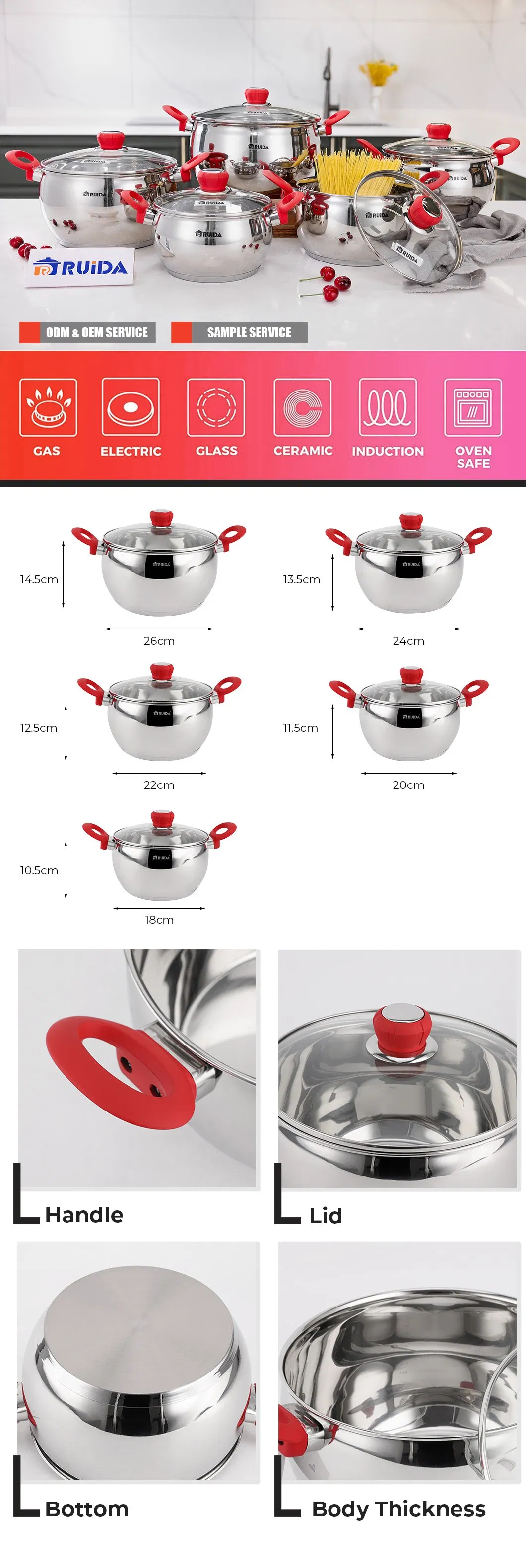 Cookware Set Main View